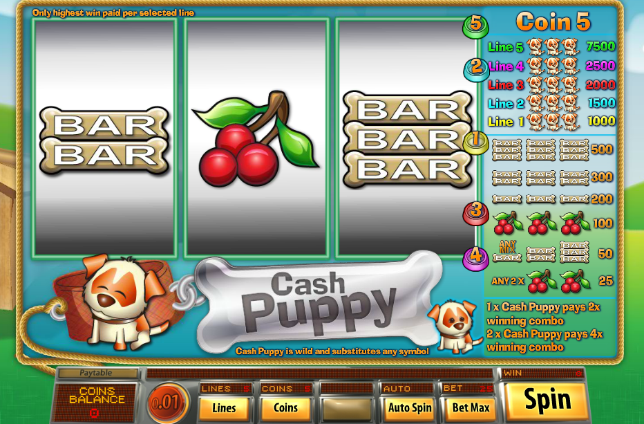 Cash Puppy Slot
